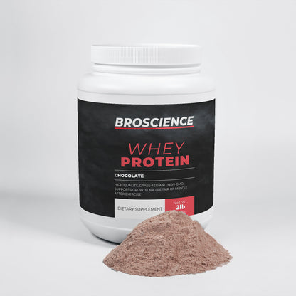 Best Whey Protein For Men