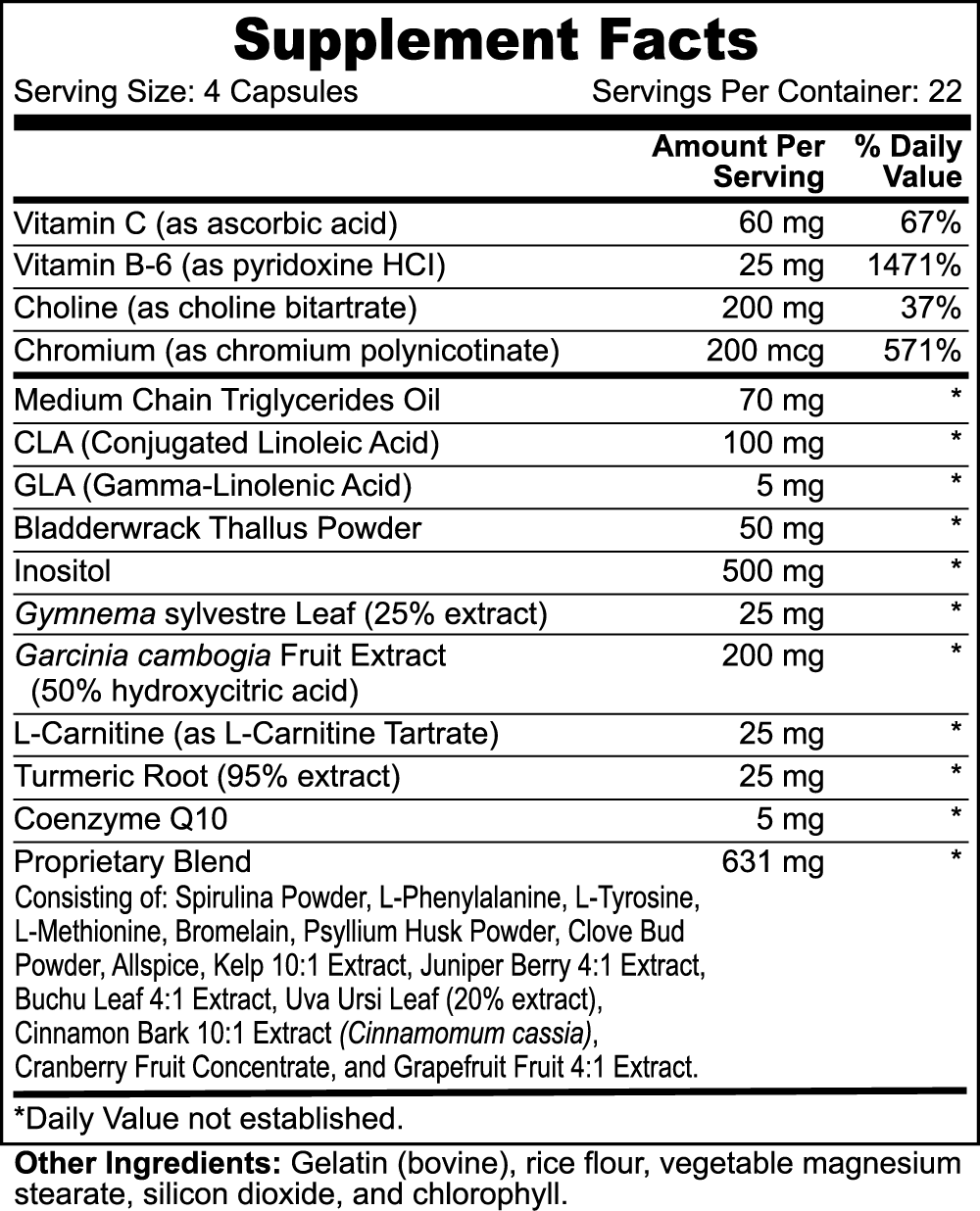 best fat burner ingredients for men